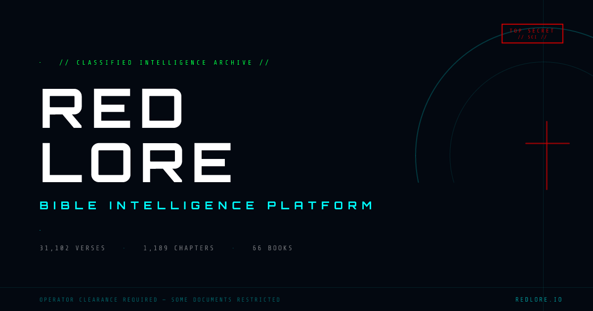 RED LORE | Bible Intelligence Platform